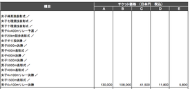 スクリーンショット 2019-05-10 14.55.52