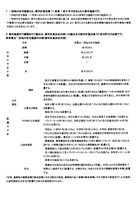 住宅一団地03