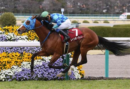 レインボーライン天皇賞春2018無料予想