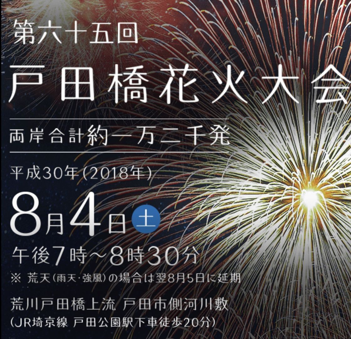 板橋 花火 大会 最寄り 駅