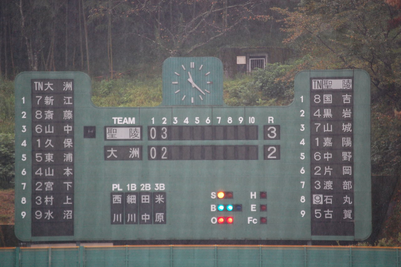 野球 愛媛 県 高校