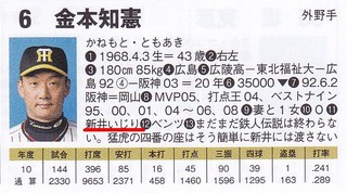 20110415−鉄人