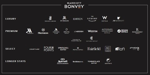 20190130Bonvoy2