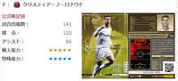 cr7