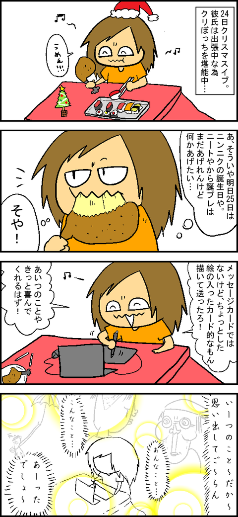 誕生日