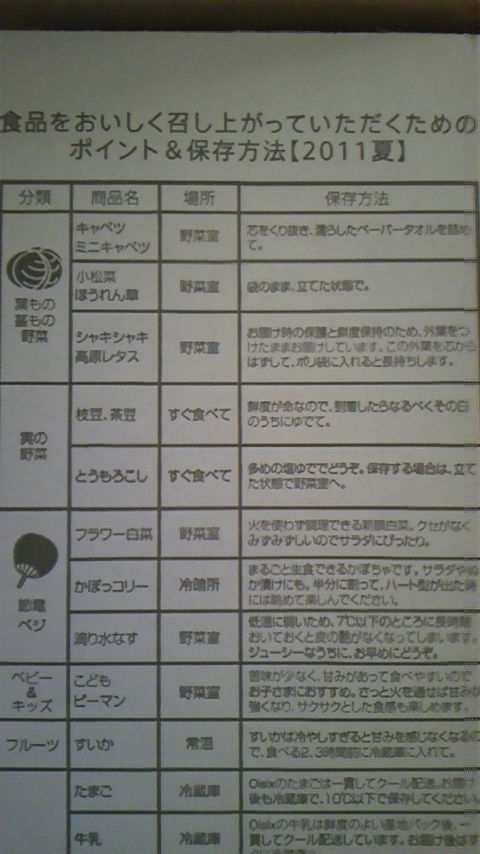oisix 005