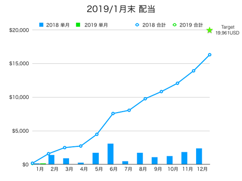 スクリーンショット 2019-02-03 10.45.09