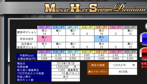 MHSP 20170814