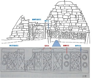 直弧文の意味・来歴について、井寺古墳で手掛かりを掴もう1 －実例で