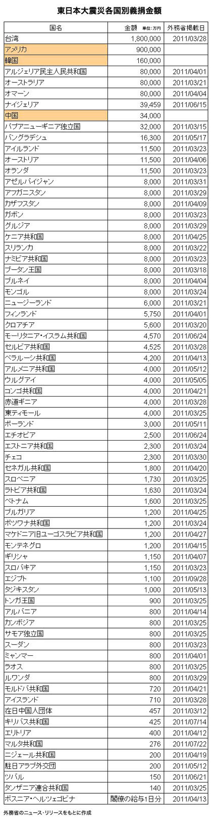 20130312172758_125_1