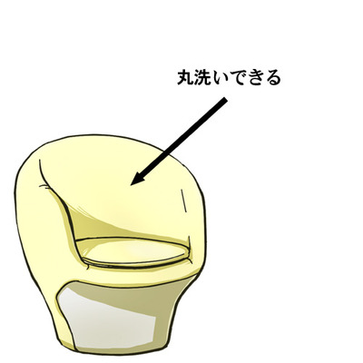 02丸洗い