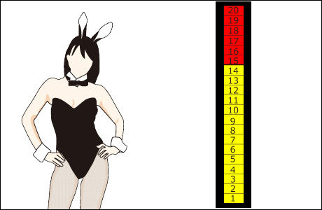 09