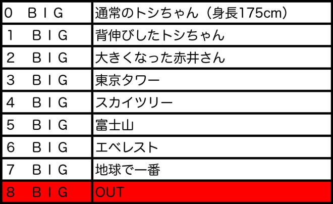 ブック1