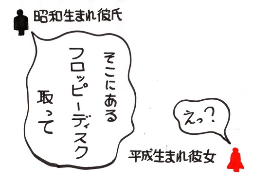 ワラパッパ なつか私語 (1)