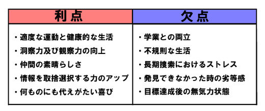 ナンチャン