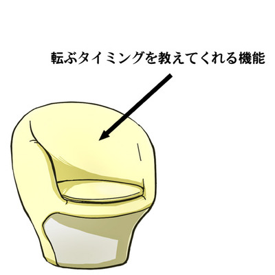 10タイミング