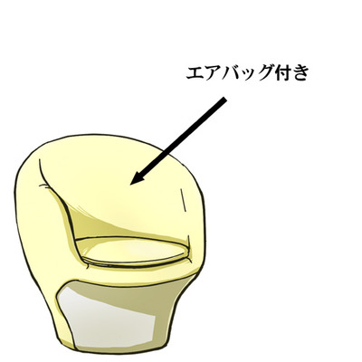 06エアバッグ