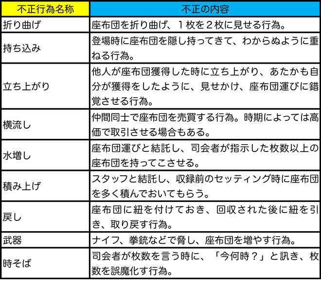 笑点01