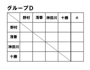 サッチー