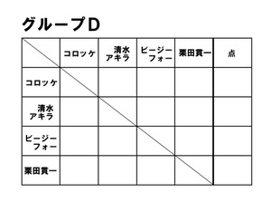グループD