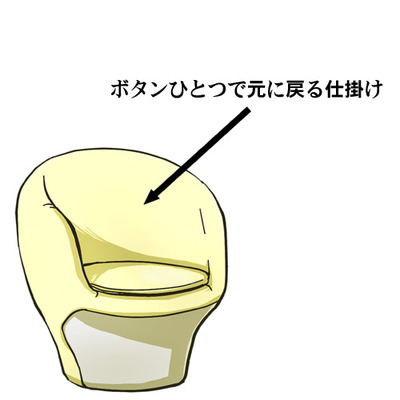 05ボタンで戻る