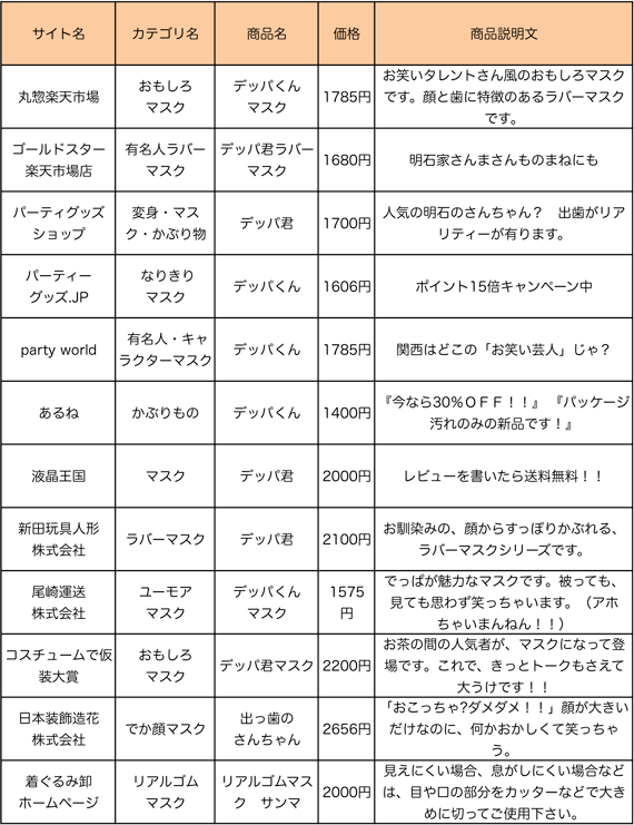 base-Sheet1