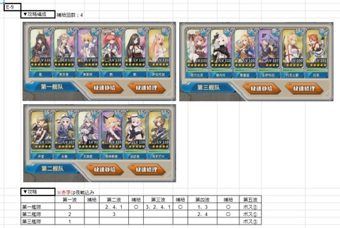 E9攻略