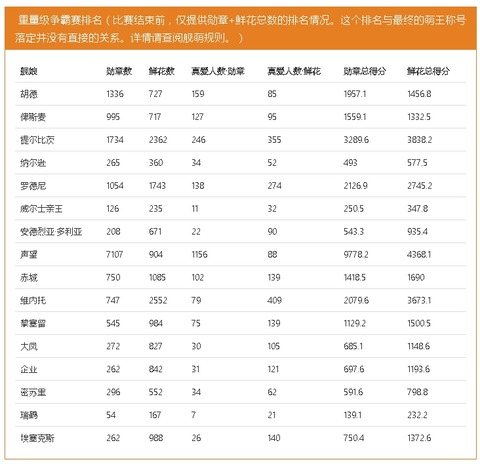 優勝決定戦重量級