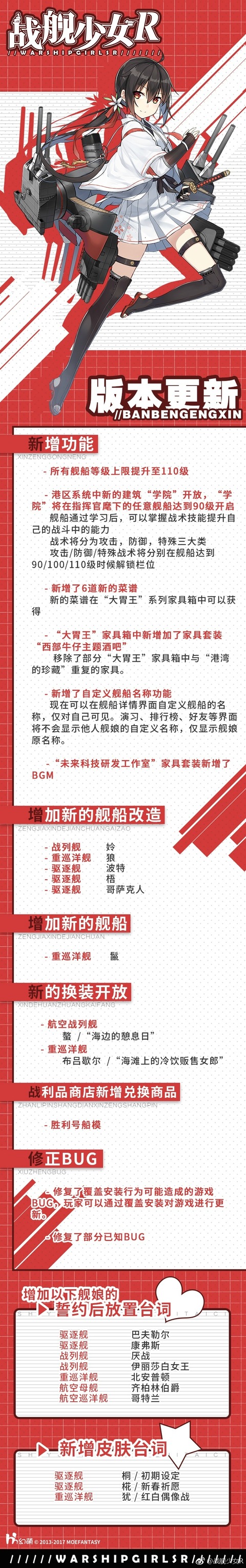 201709update