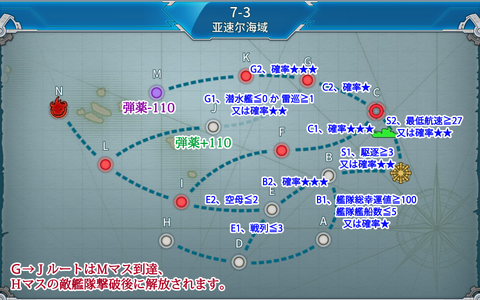 7-3
