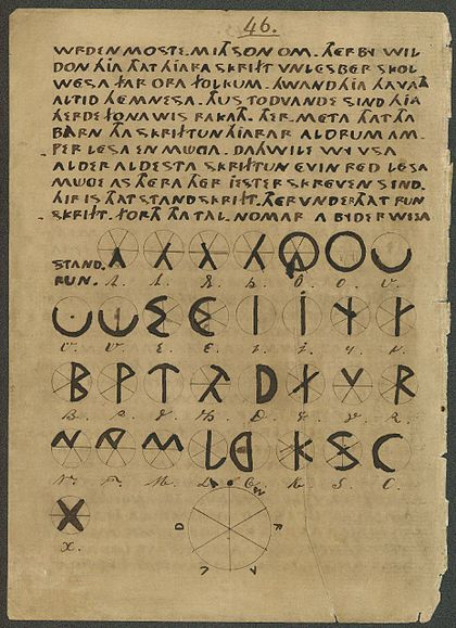 420px-Manuscript_Thet_Oera_Linda_Bok,_pagina_48