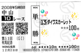 BlogPaint