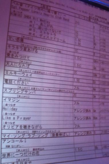 setlist
