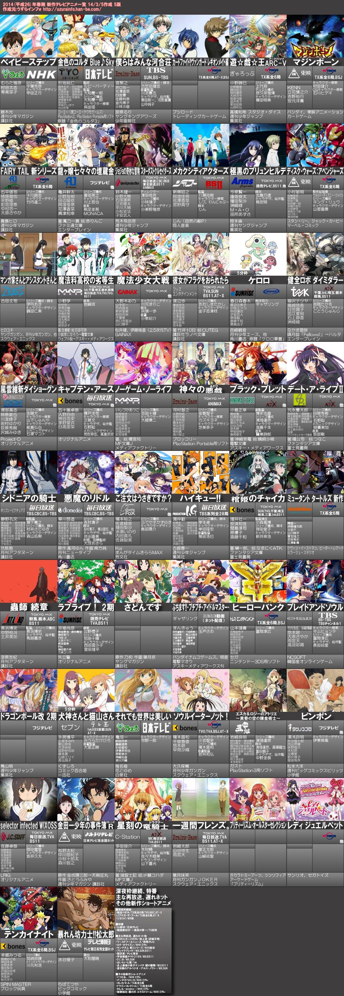 春アニメ