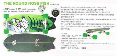 lostskate_rnf