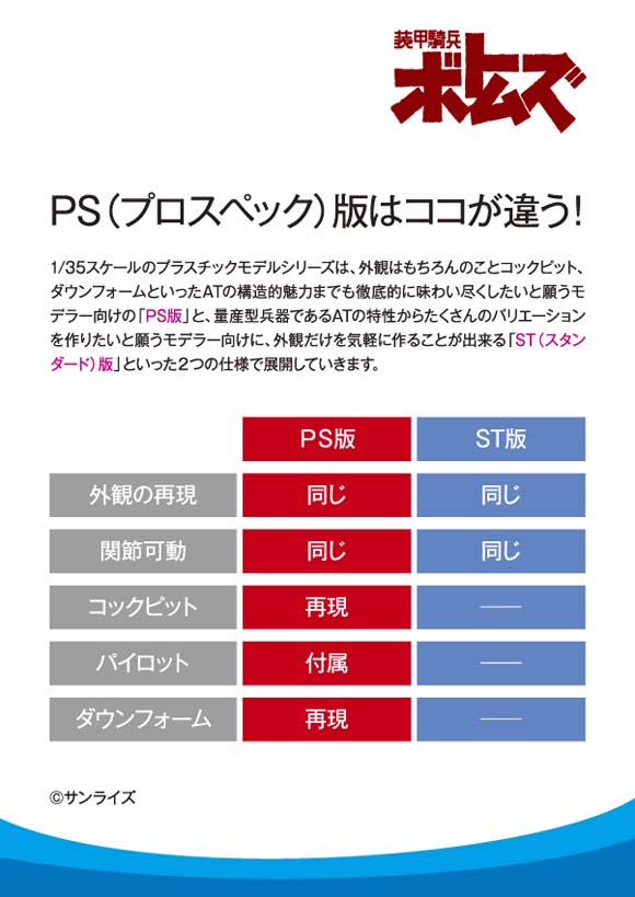 POP_HS2013_A6_Rabi