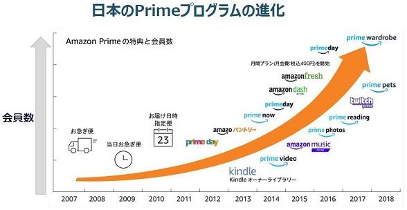 190412_amazon_02