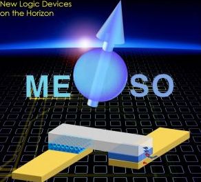 MESO
