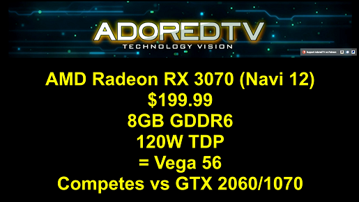 AMD-RX-3070-1030x579