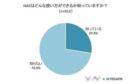 nexer1
