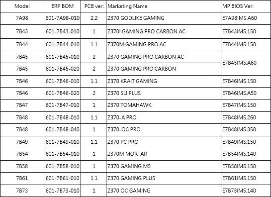 Intel_9000_MSI_545x396