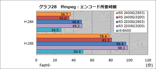 76d184df-s