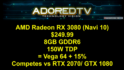 AMD-RX-3080-1030x579