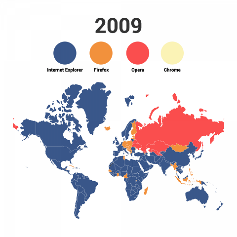 2009