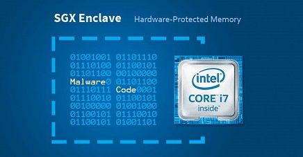 Malware On Intel SGX Enclaves