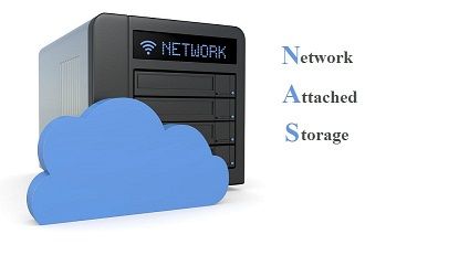 Network Attached Storage
