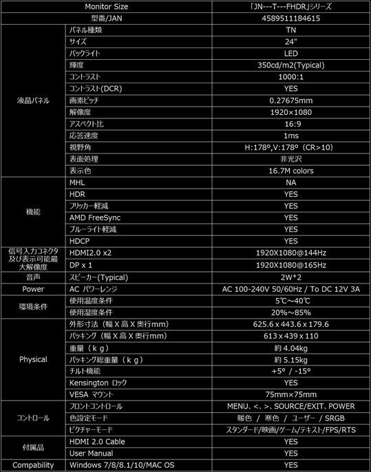 spec