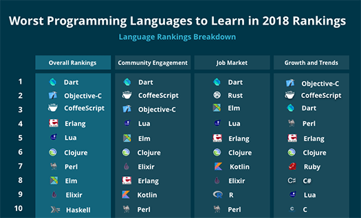 programminglanguage01