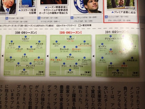 Wccf コメントください！ 516k-hHi5jL._AC_SY200_QL15_.jpg