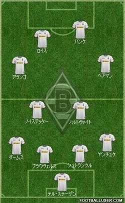 ボルシアMG